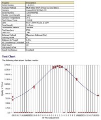 24mm f2.8 ISO 100 - 24xFL.JPG