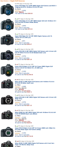 Amazon Top Selling dSLRs.png