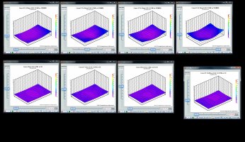 24-70 II at f4 versus 24 35 50  & 70 zoom_cr.jpg