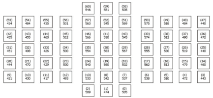 AF Point Numbers.png