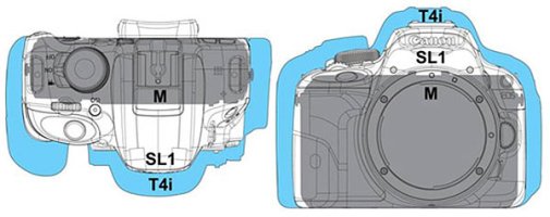 Canon size-comparison.jpg
