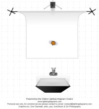 lighting-diagram-1367594205.jpg