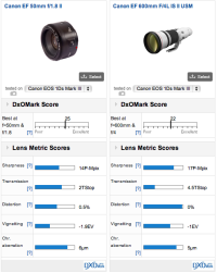 DxoMark.png
