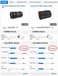 24-70 Lenses.png
