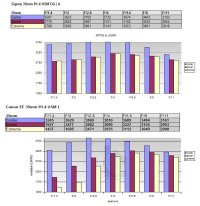 35mm head to head.jpg