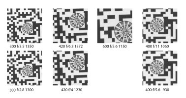 SharpnessFocal_Aperture.jpg