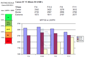 Screen Shot 2013-11-11 at 10.38.46 AM.png