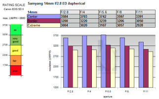 Screen Shot 2013-11-11 at 10.42.32 AM.png