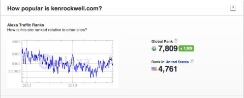 kenrockwell.com-alexa.png
