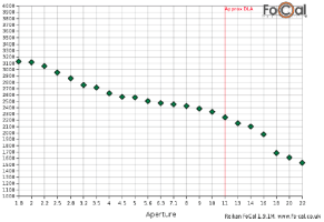 Screen Shot 2013-11-29 at 2.53.05 PM.png