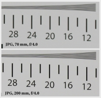 2013-12-12 07_30_58-Canon EF 70-200 mm f_4L IS USM review - Image resolution - Lenstip.com.png