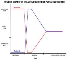 rogers law.jpg