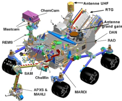 Drawing-of-the-Mars-Science_Laboratory.png