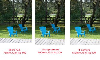 ff-crop-43-comparison.jpg