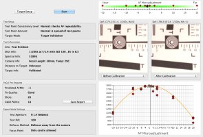 focal sigma 50 art afma.jpg
