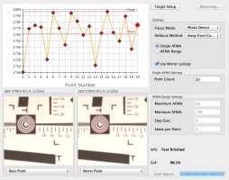 focal sigma 50 art consistancy.jpg