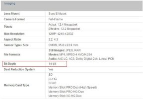 Sony A7s Bit Depth.jpg