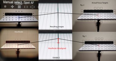 Exhibit-2---liveview-vs-viewfinder-misalignment-2.jpg