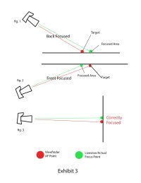 Exhibit-3---Camera-Position.jpg