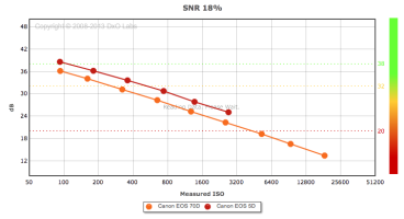We've come a long waaaay baby!.png