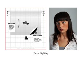 Broad_Lighting.jpg