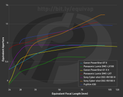Equiv_Ap-001.png