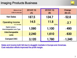 nikon 2015_Page_6.jpg