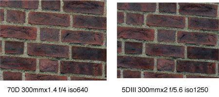 70D_420f4_5D_600_Annotated.jpg