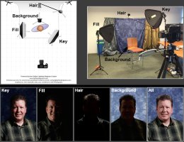 Portrait Setup.jpg