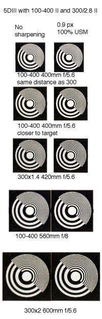 400vs420vs560vs600_5DIII.jpg