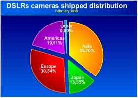 DSLR.jpg