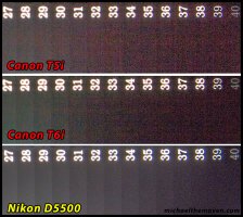 T6i-T5i-D5500-Web.jpg