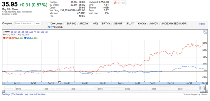 Screen Shot 2015-05-20 at 10.50.58 PM.png