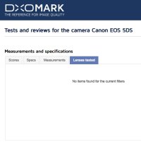 Lenses tested on 5DS.jpg