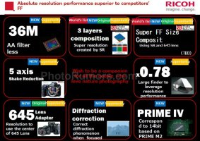 Pentax-full-frame-DSLR-camera-specifications.jpg
