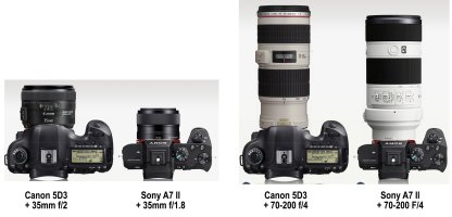 Mirrorless vs SLR.jpg