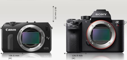 EOS M FF.jpg
