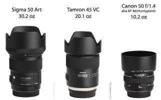 Size of 50 primes.jpg