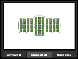 Canon AF coverage.jpg