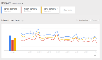 trends.PNG