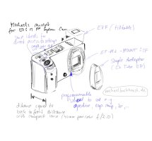 eos_m_ff_concept.jpg