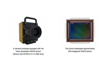 Camera prototype equipped with canon new 250megapixels sensor.jpg