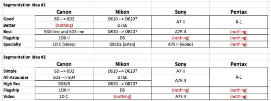 CR FF segmentation.jpg