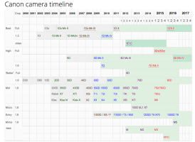 Screen Shot 2016-12-07 at 2.59.53 PM.png