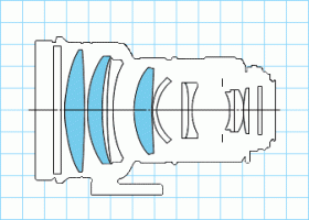 ef279-lens-construction.gif