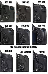 eos70d_joystick002small_624_951.jpg