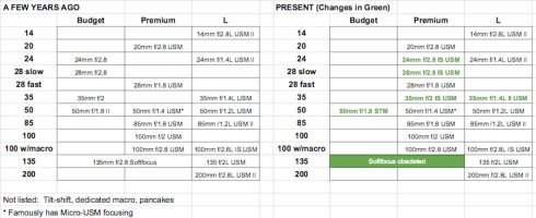 EF Primes3.jpg