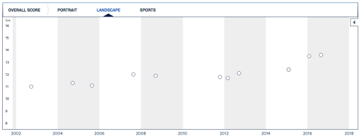 Screen Shot 2017-07-07 at 7.54.52 AM.png