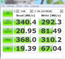 Komputerbay 256GB CFAST2.0.png