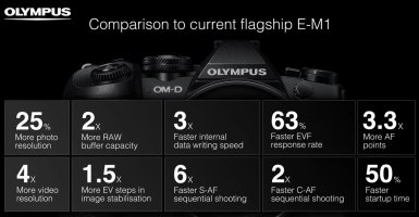 EM1v2 improvements.jpg